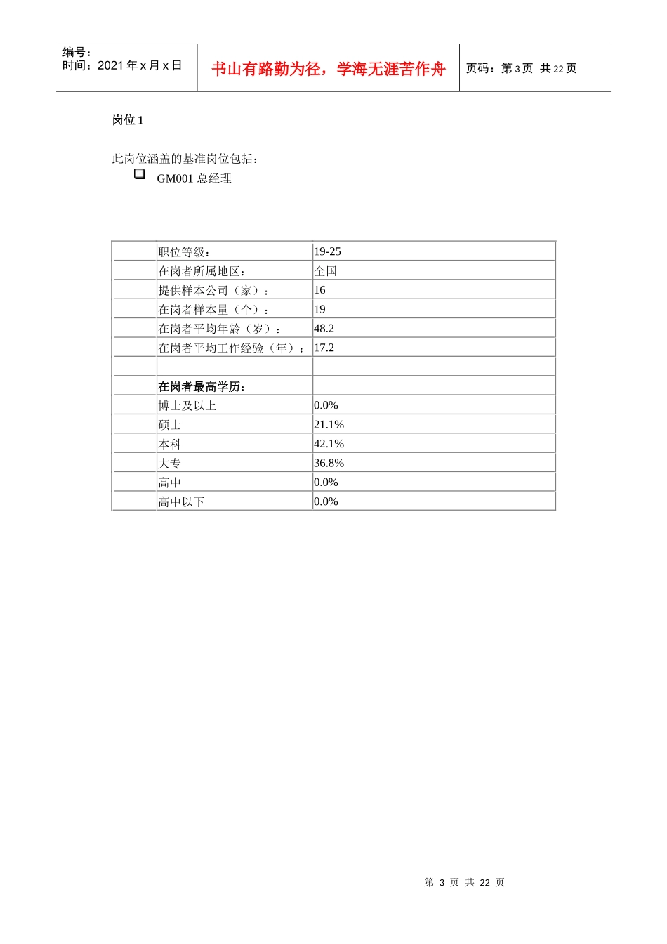 啤酒行业岗位薪酬福利分析表_第3页