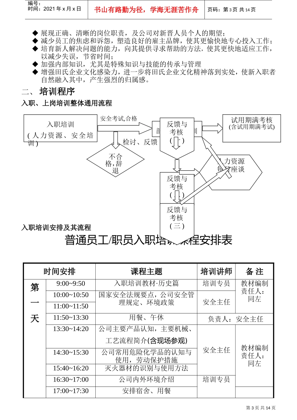 东莞某某化工厂入职上岗培训通用标准_第3页