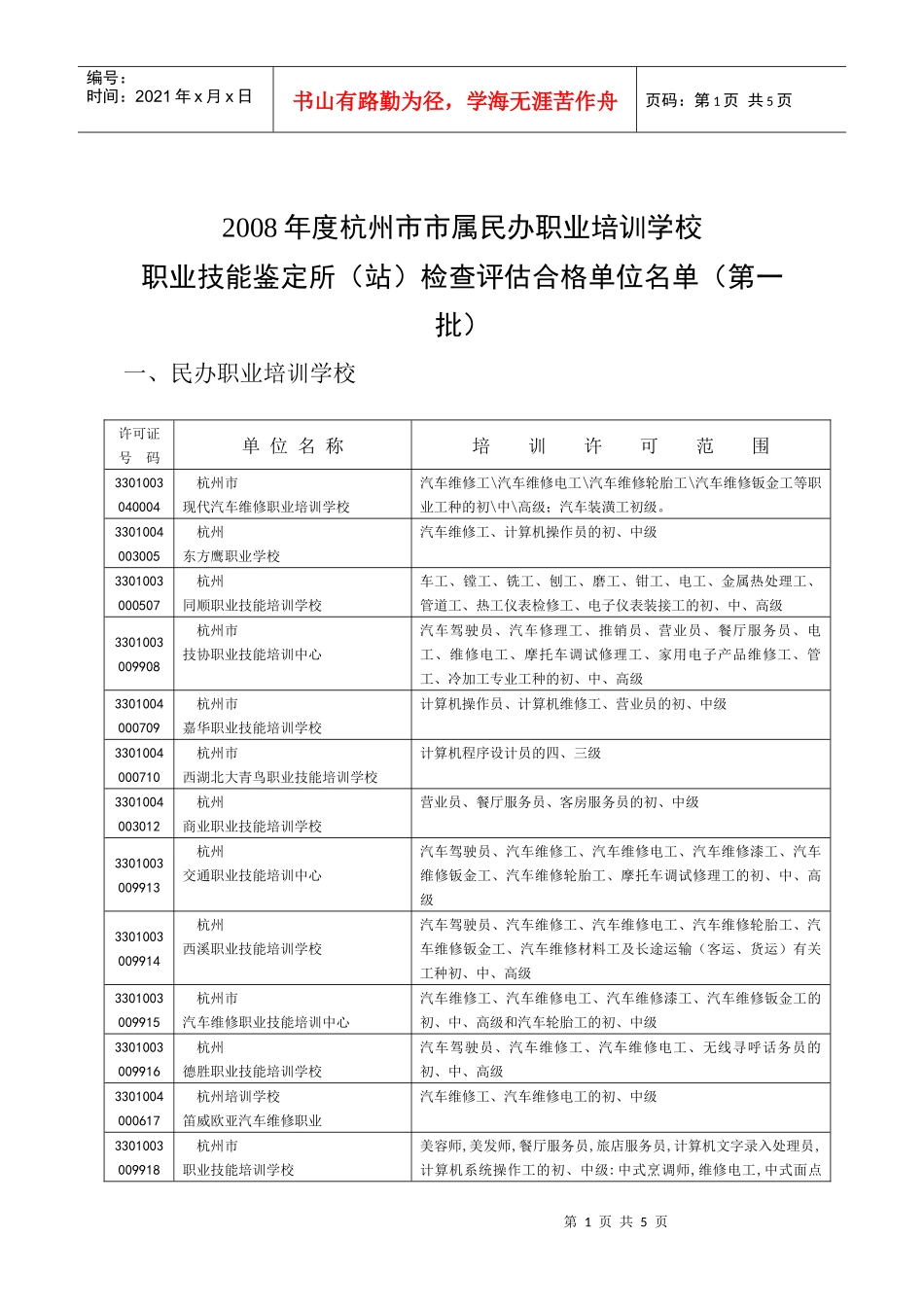 为进一步加强对民办职业培训学校、职业技能鉴定所（站）的管理，_第1页