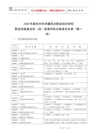 为进一步加强对民办职业培训学校、职业技能鉴定所（站）的管理，