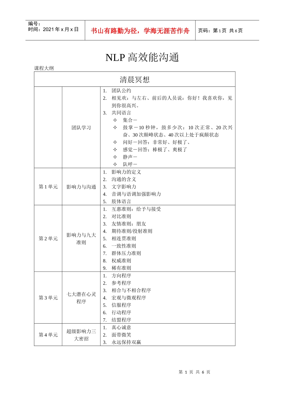 人力资源-2022NLP高效能沟通_影响力集团：李炫华_第1页