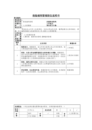 保险福利管理岗位说明书