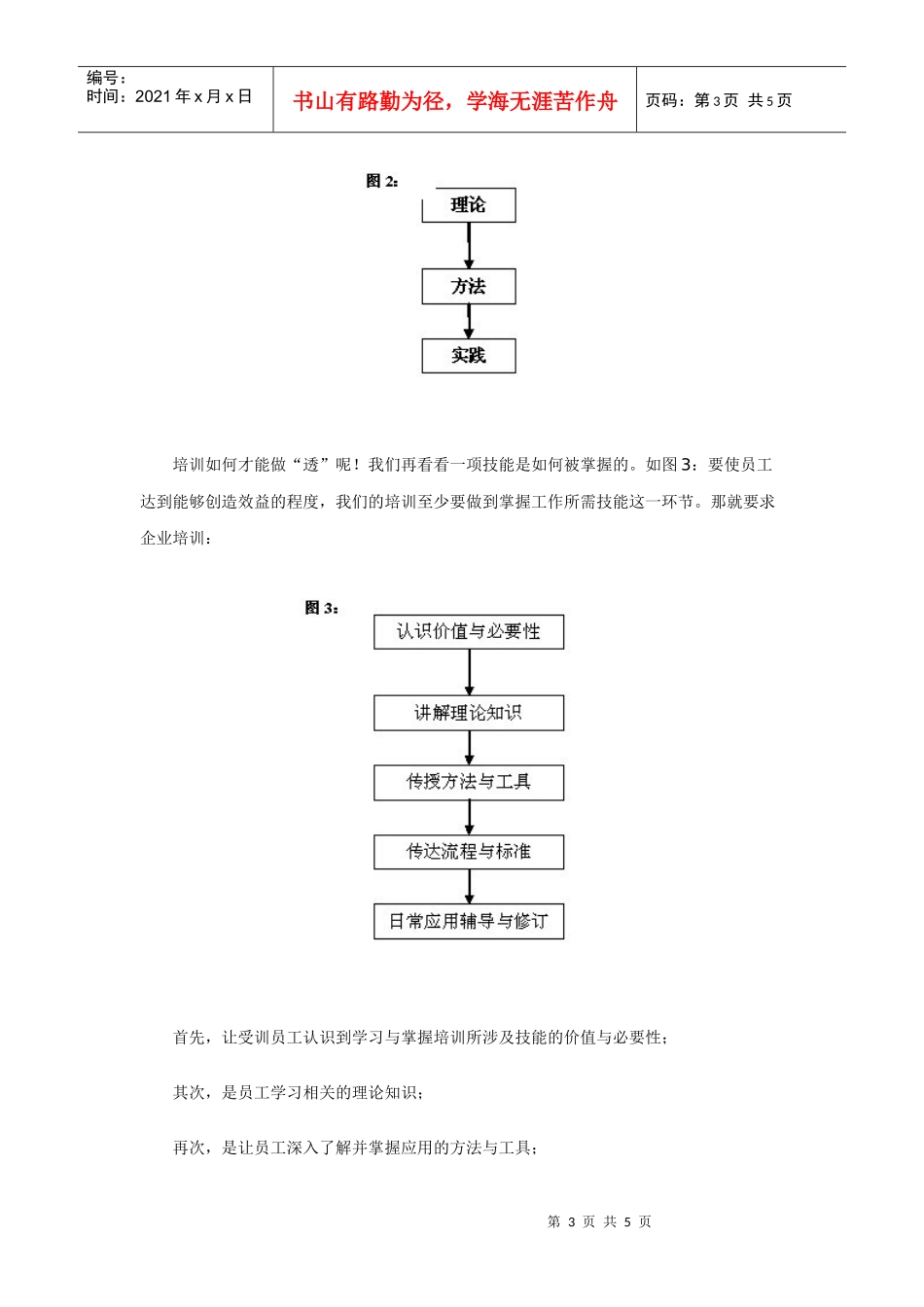 培训要见效，关键在做“透”_第3页