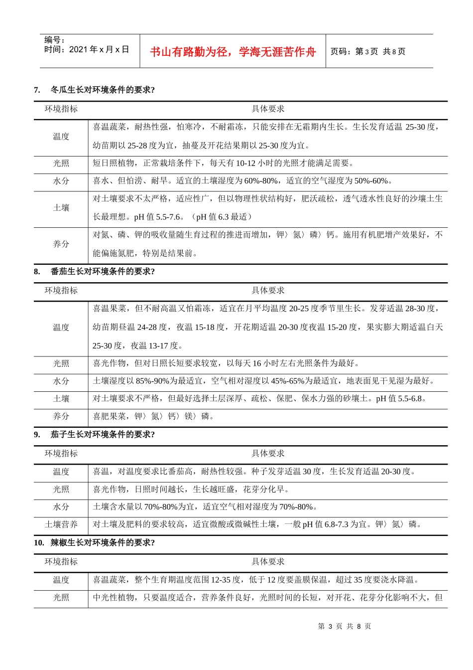 主要蔬菜生长对环境条件的要求_第3页