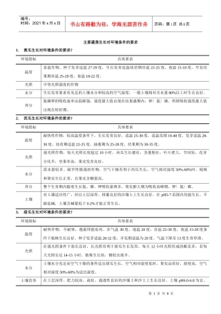 主要蔬菜生长对环境条件的要求
