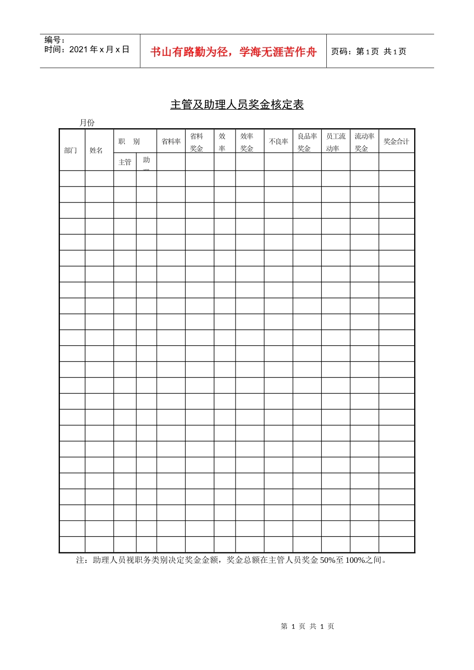 主管及助理人员奖金核定表_第1页