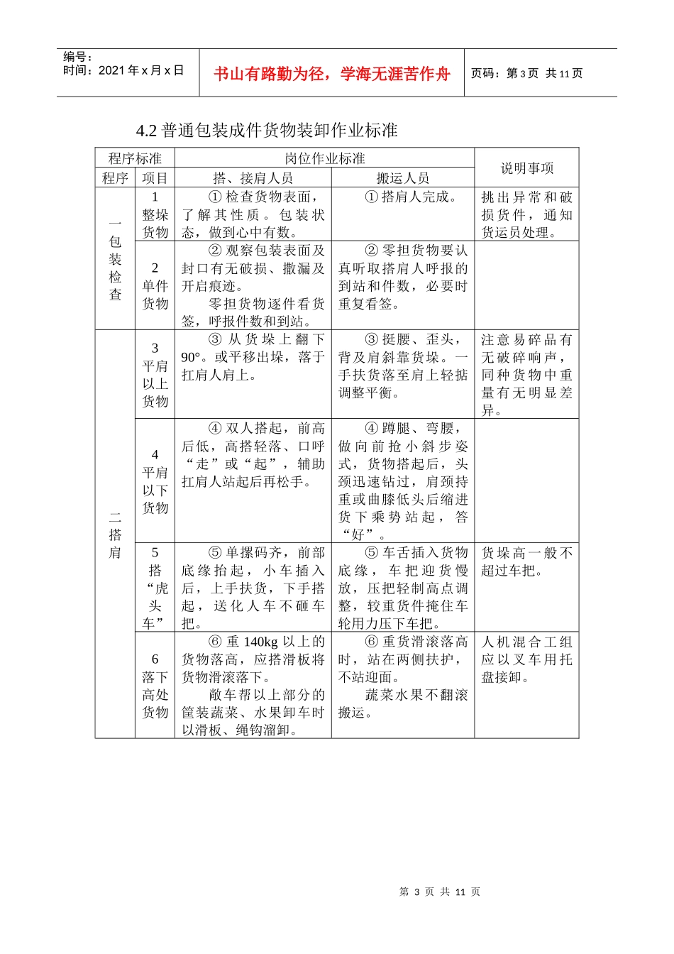 人力资源-20227、铁路装卸作业标准 人力作业_第3页
