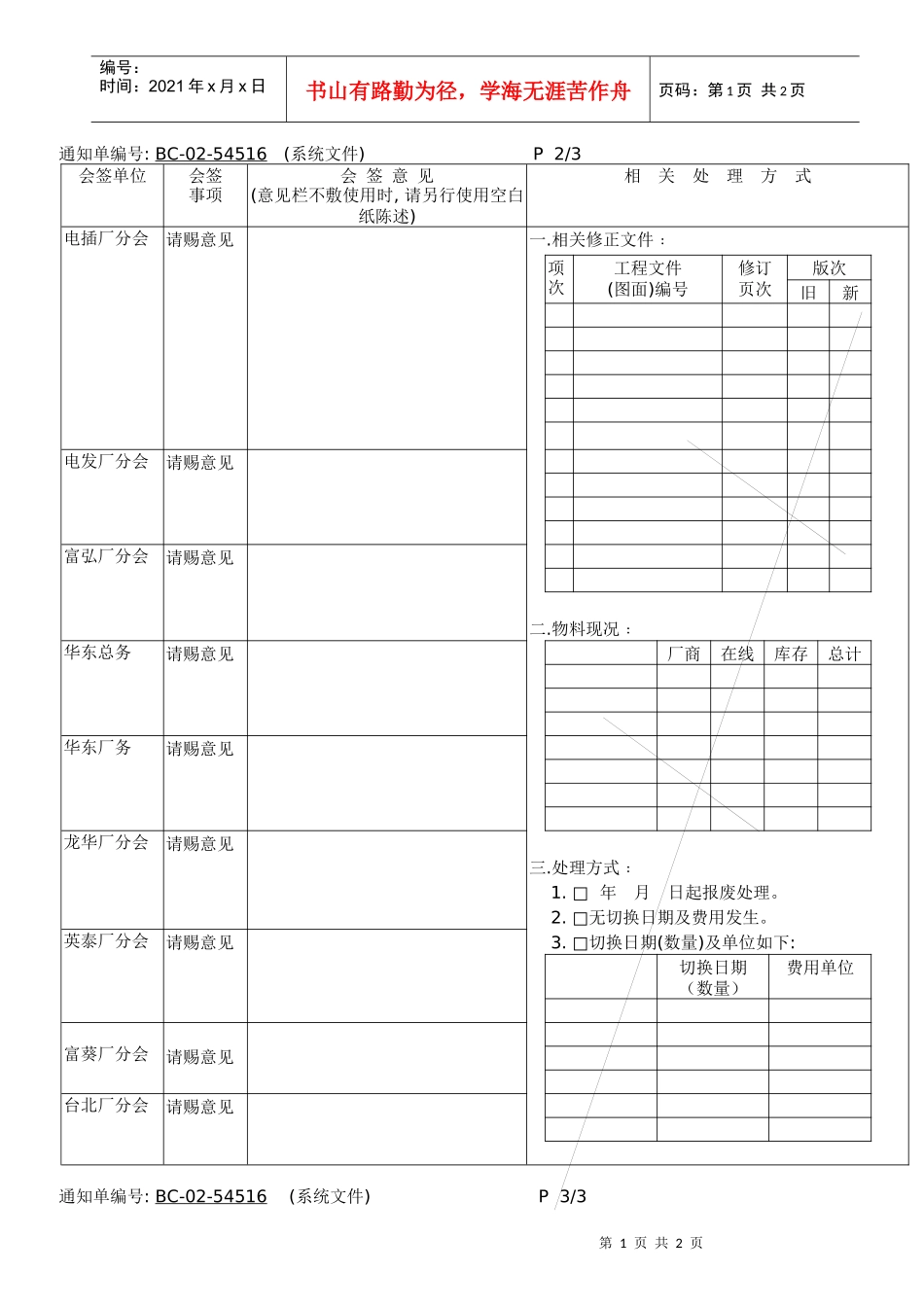 人力资源-2022ECN会签单(废水)_第1页