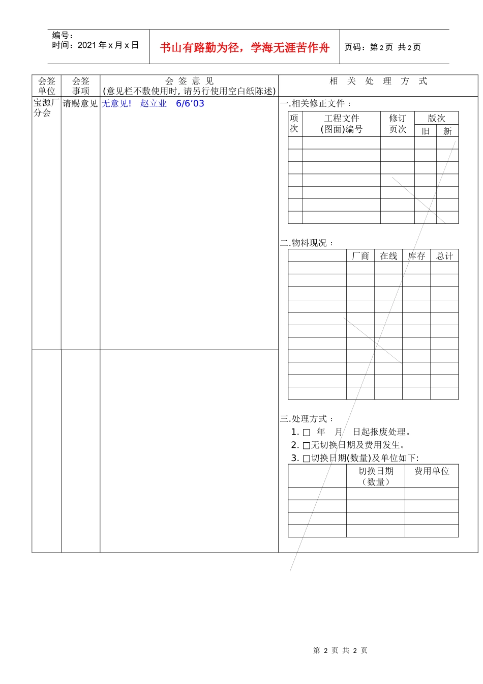人力资源-2022ECN会签单(废水)_第2页