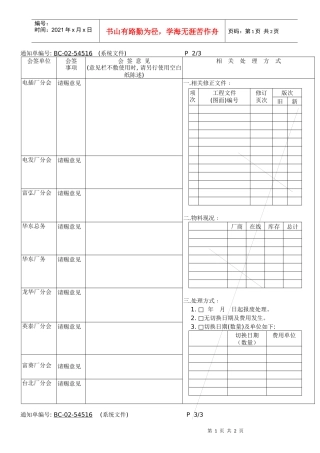人力资源-2022ECN会签单(废水)