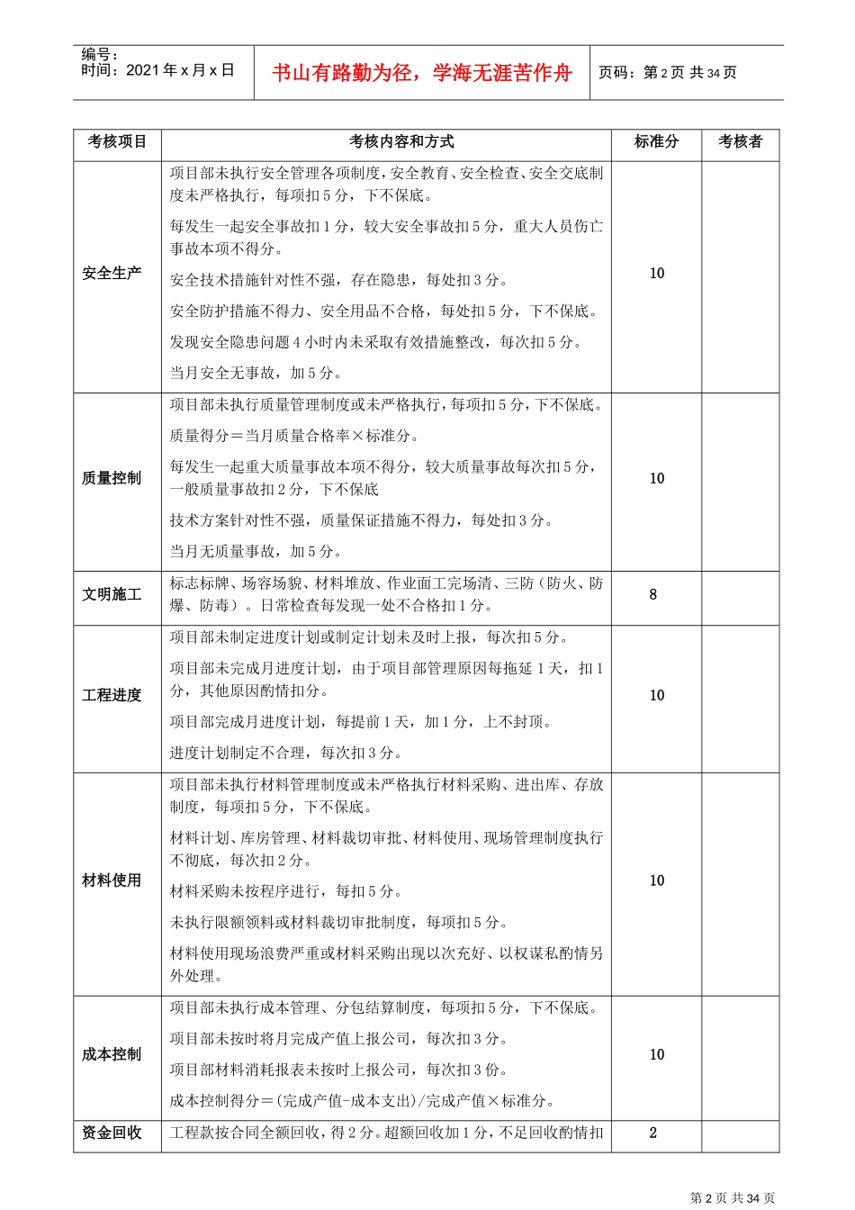 各项目部绩效考核评分表(DOC31页)_第2页