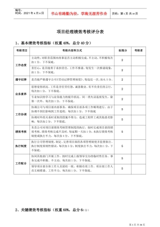 各项目部绩效考核评分表(DOC31页)