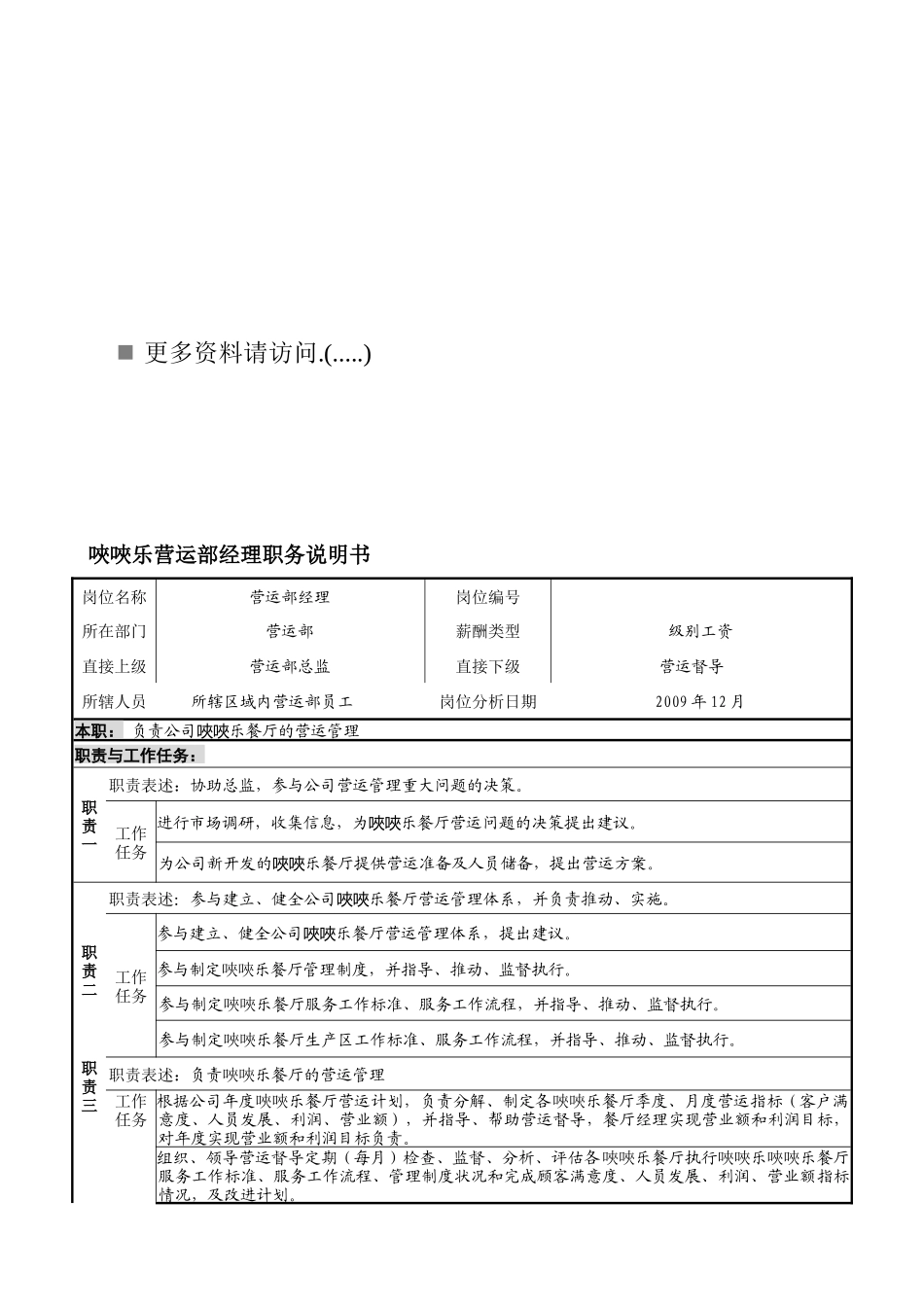 唊唊乐餐厅各职务说明书_第1页