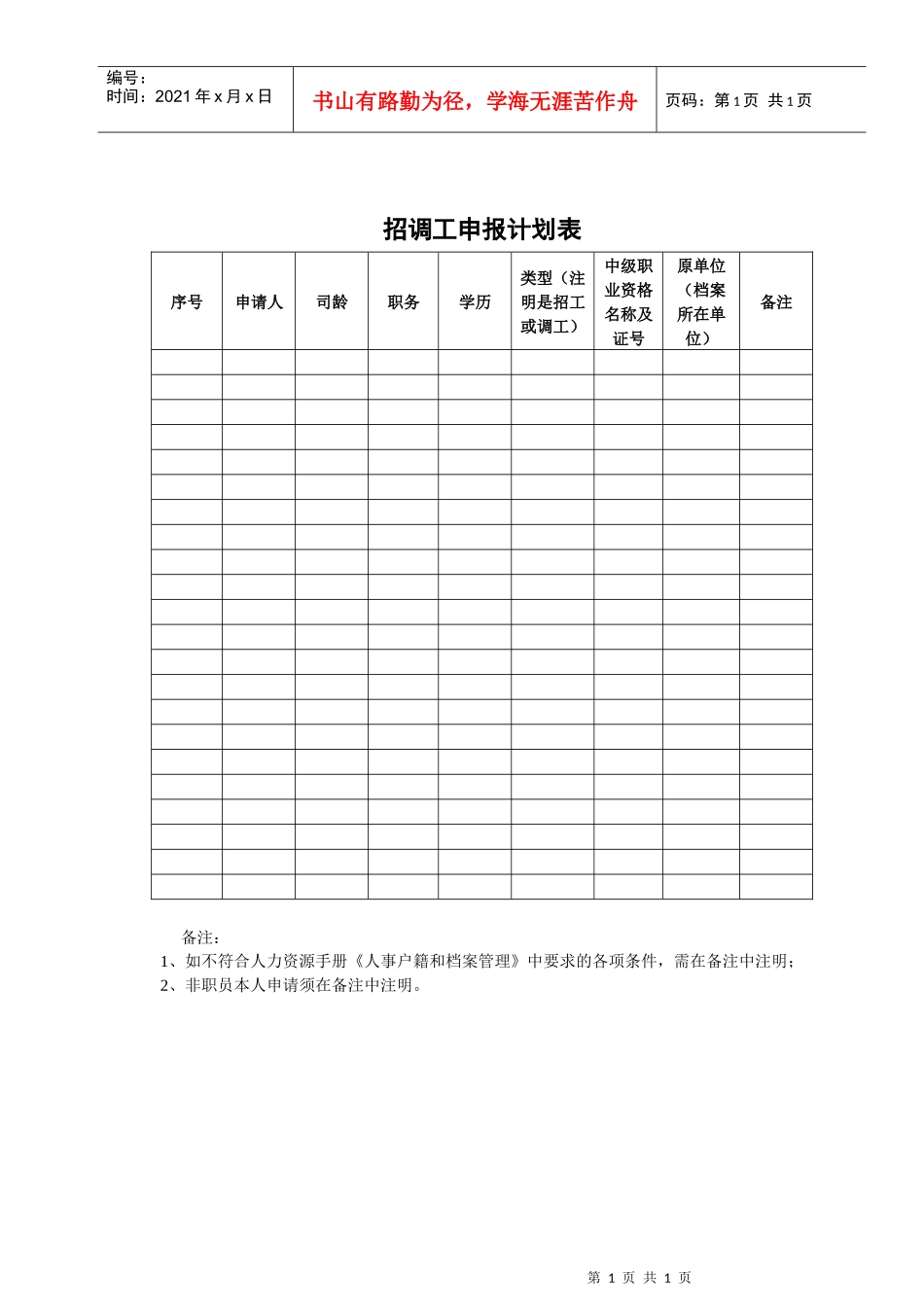 人力资源-2022VANKE-HR-F037招调工申报计划表_第1页