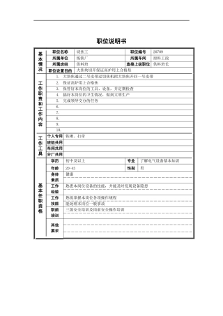 切焦工岗位说明书