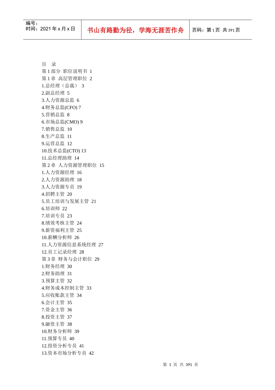 人力资源-2022182个岗位职位说明书与绩效考核全套资料_第1页