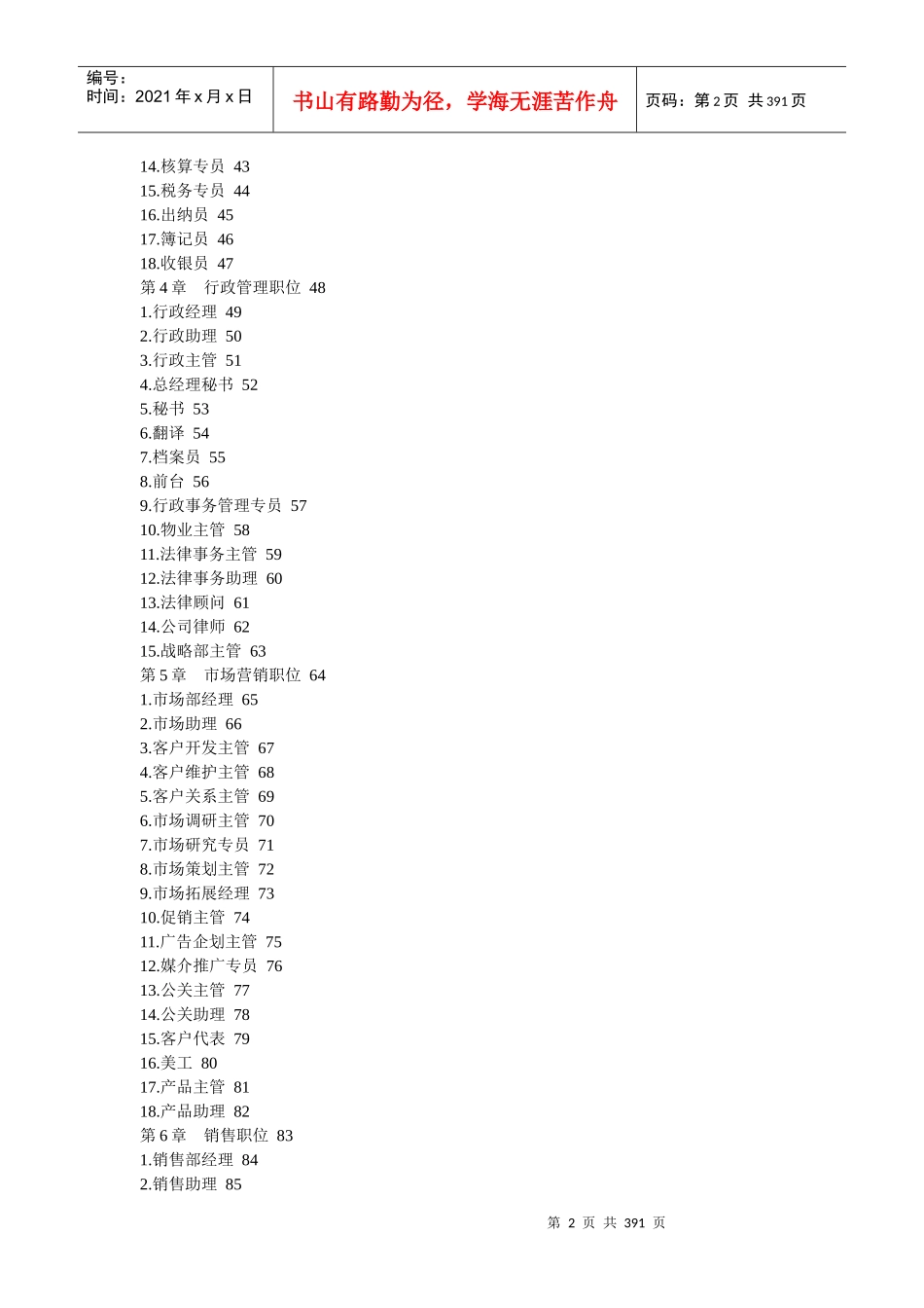 人力资源-2022182个岗位职位说明书与绩效考核全套资料_第2页
