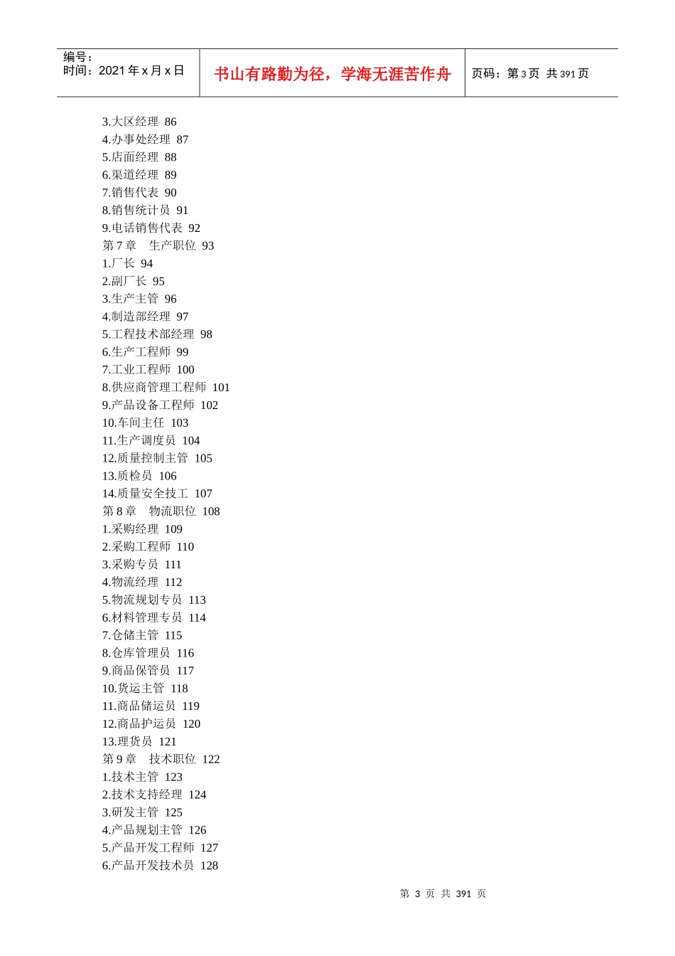 人力资源-2022182个岗位职位说明书与绩效考核全套资料_第3页