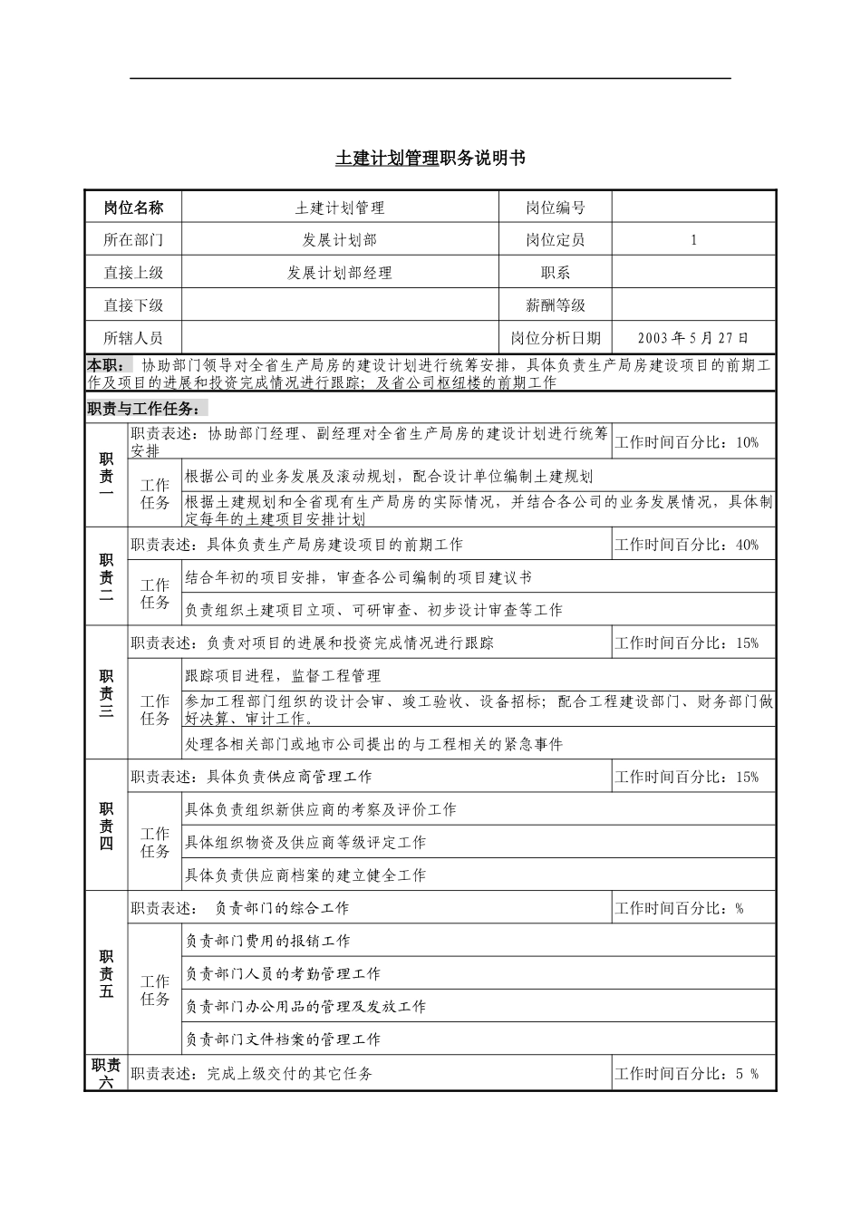 土建计划管理职务说明书_第1页