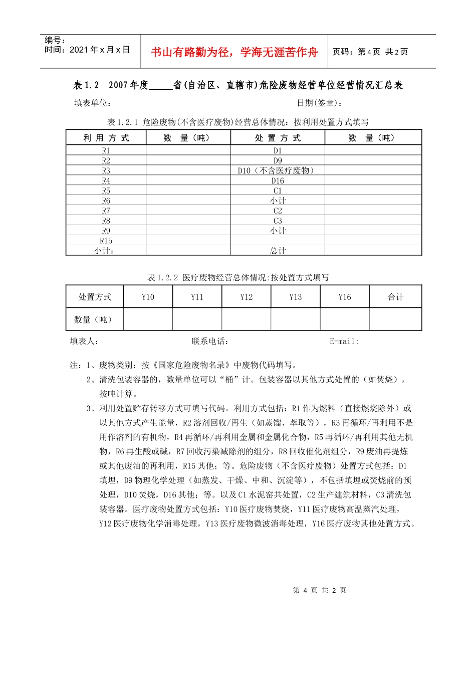 附件1：危险废物经营许可证颁发情况及经营单位经营情况汇总表_第2页