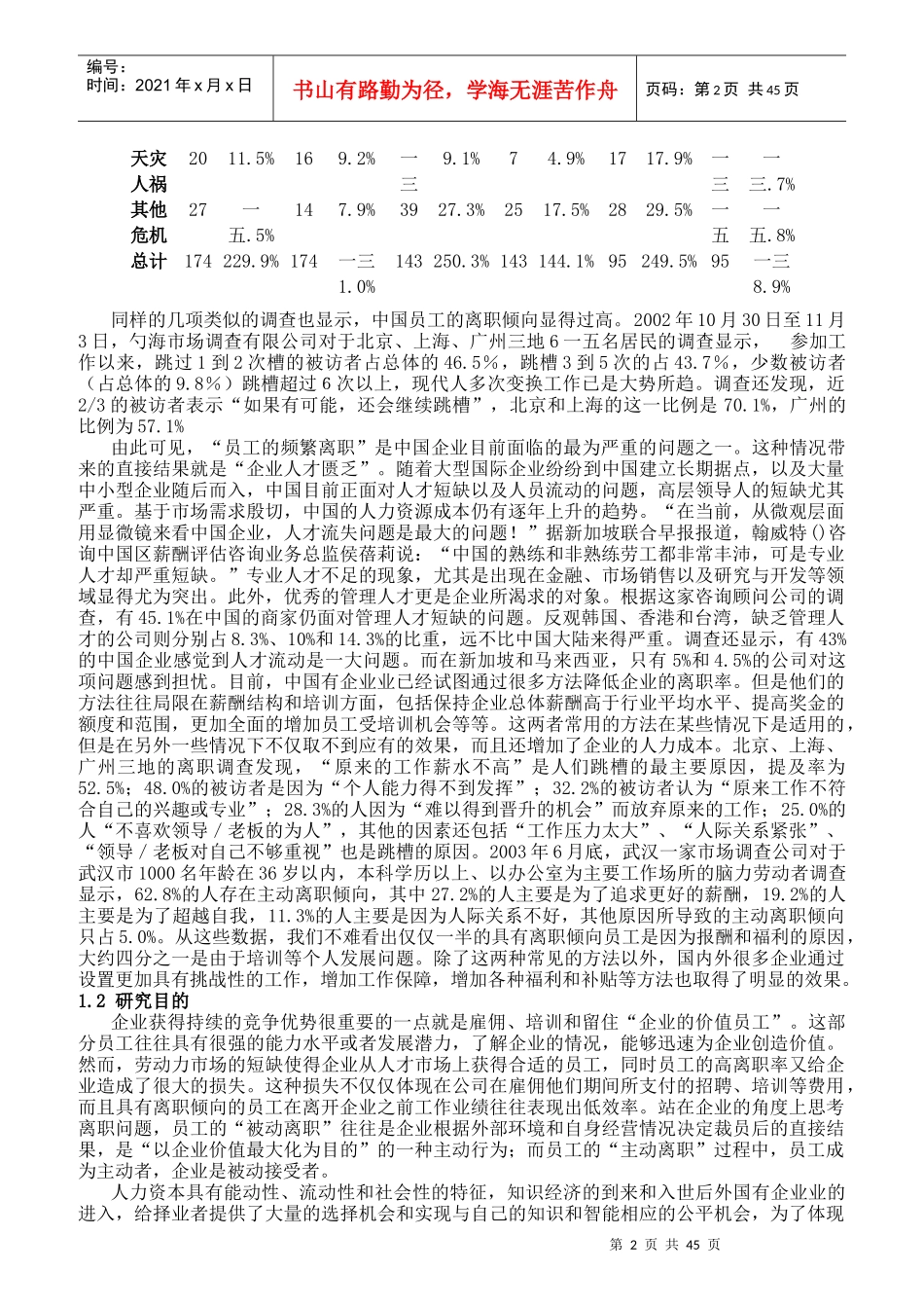 国有和私营体制下员工离职倾向对比_第2页