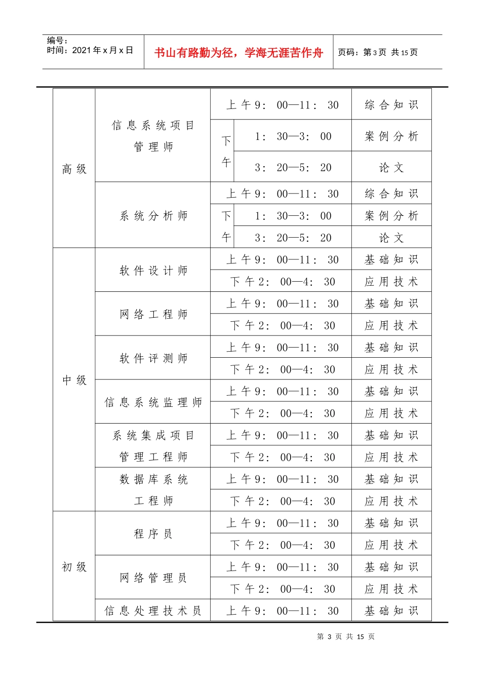 人力资源-2022dd-fkkoq广州市人事考试中心_第3页