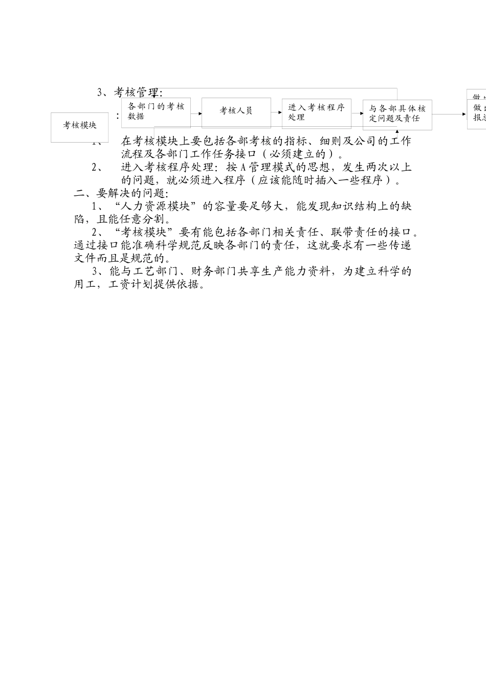 人事管理要求_第2页