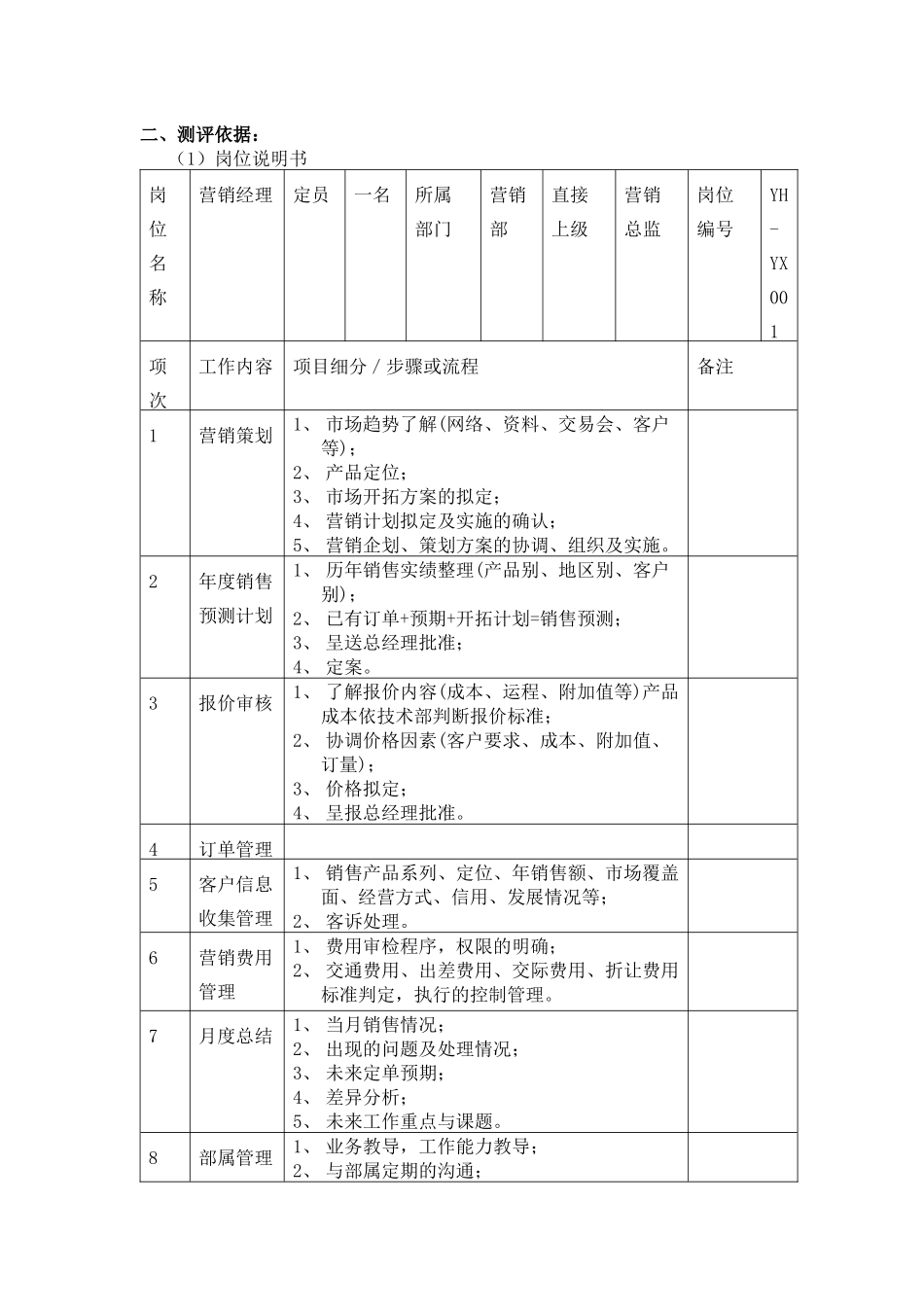 人员素质测评作业_第2页