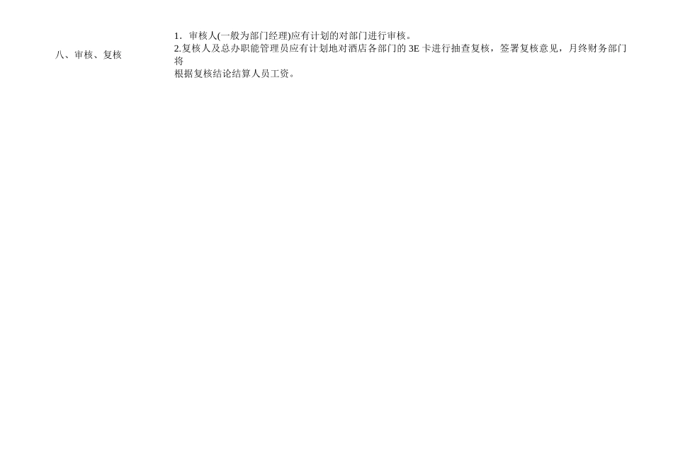 人力资源-2022OEC绩效考核表_第3页