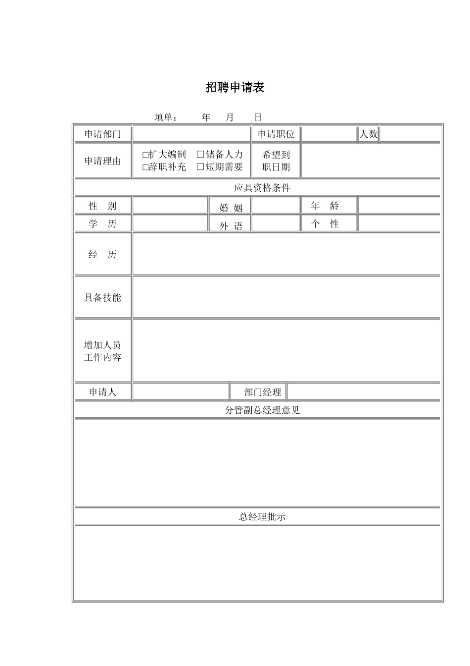 员工招聘录用管理制度_第3页