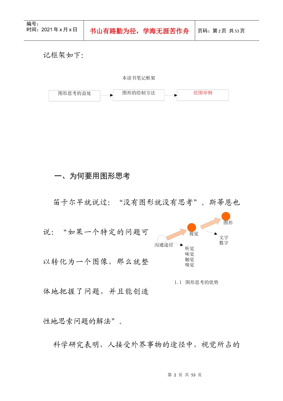 学会如何用图形思考与沟通_第2页