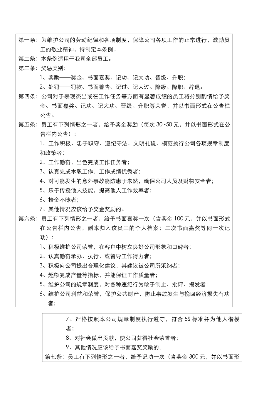 公司员工奖惩条例_第2页