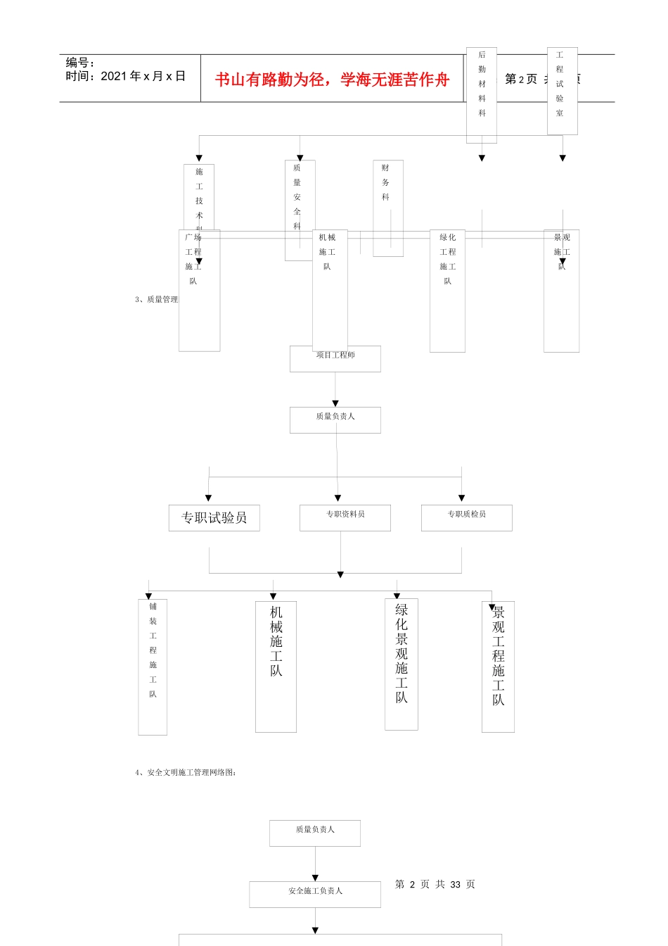 国际景观工程培训资料_第3页