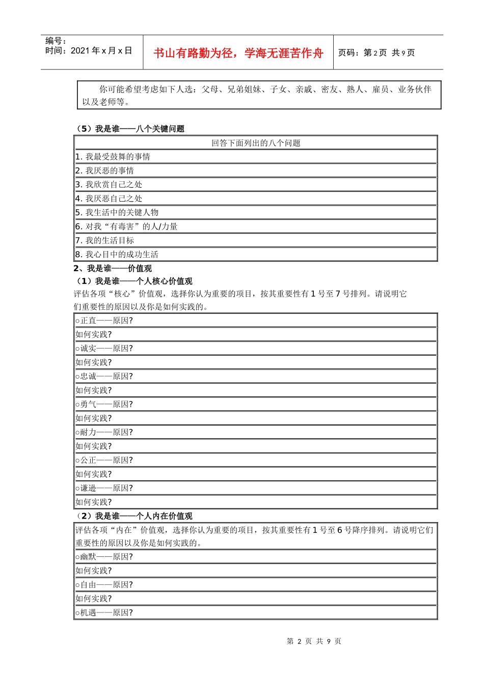 《班主任专业成长与中学生人生规划指引》——规划书_第2页