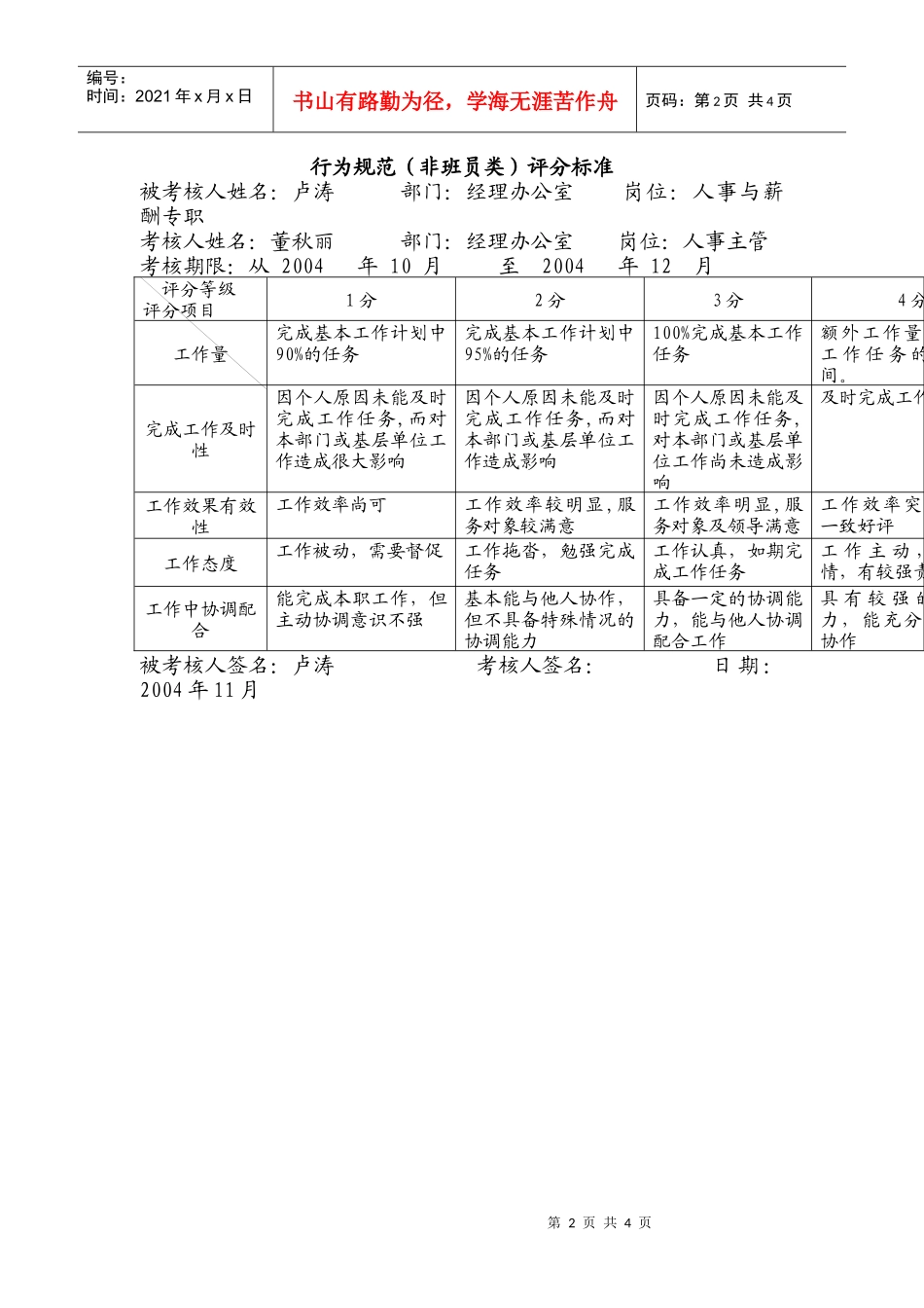 公司人事与薪酬专职行为规范考评表_第2页