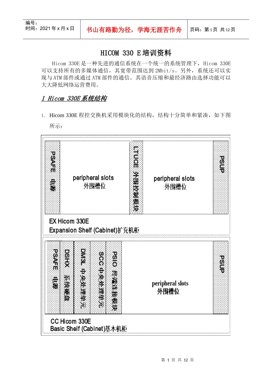 人力资源-2022HICOM330E培训资料_第1页