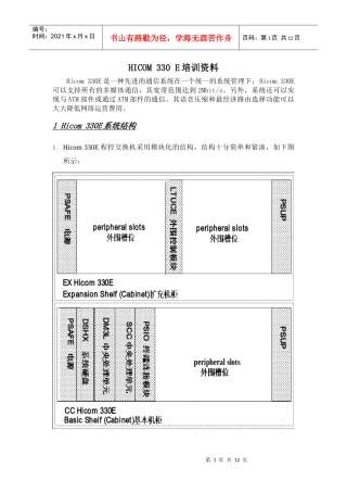 人力资源-2022HICOM330E培训资料