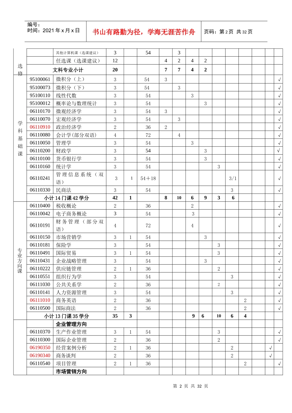 员工关系管理课程cxy_第2页