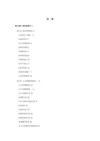 公司各职员职位说明书