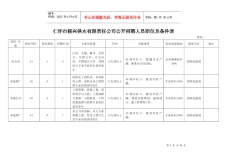 仁怀市振兴供水有限责任公司公开招考人员职位及条件(1)