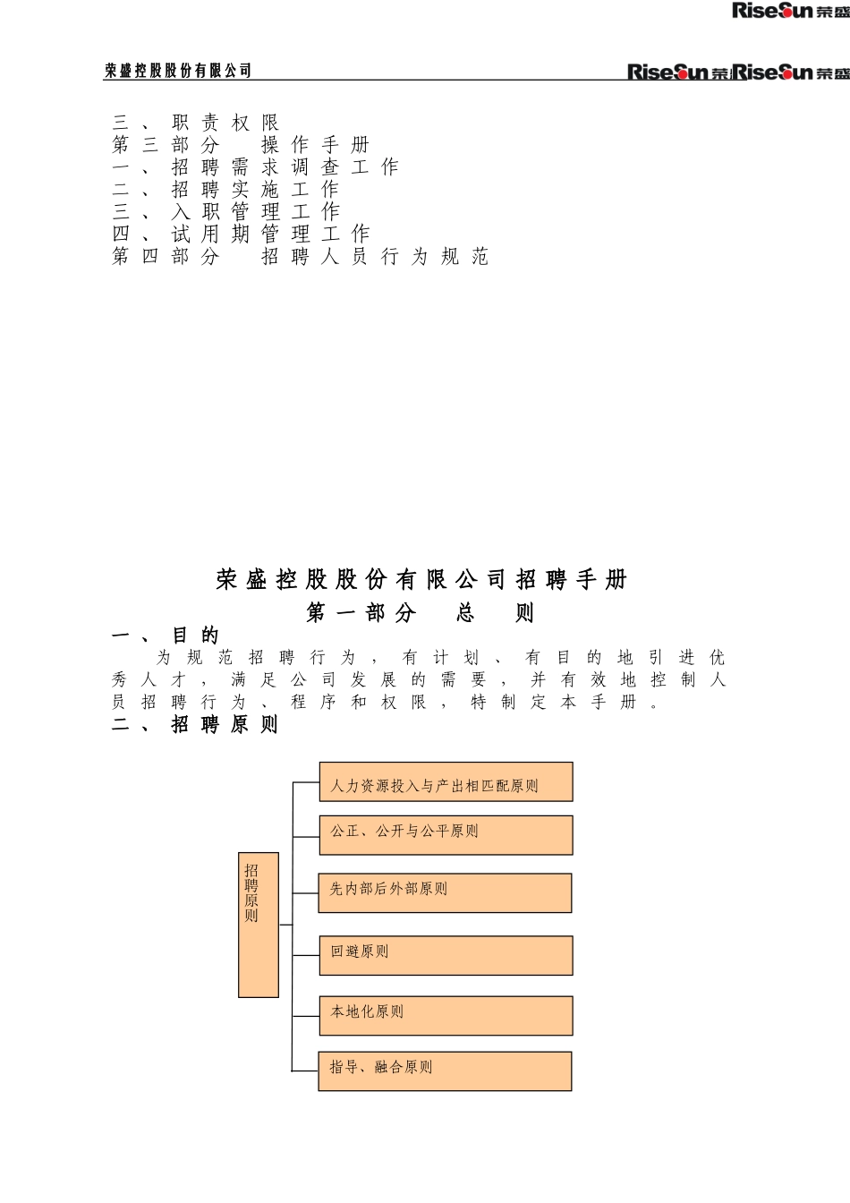 股份公司招聘手册_第2页