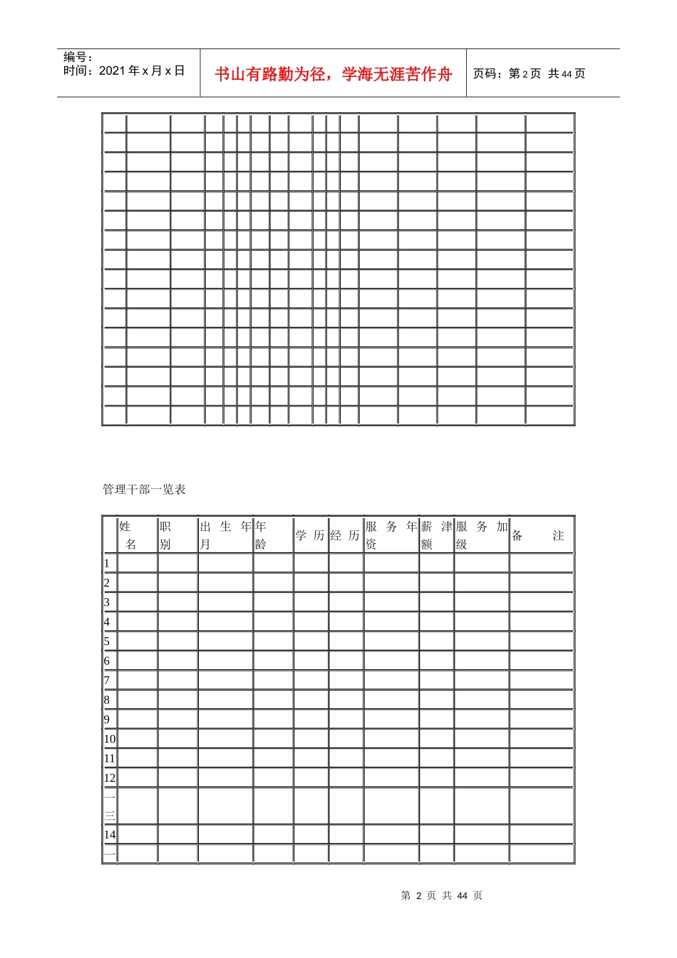 人事招聘资料及样表_第2页