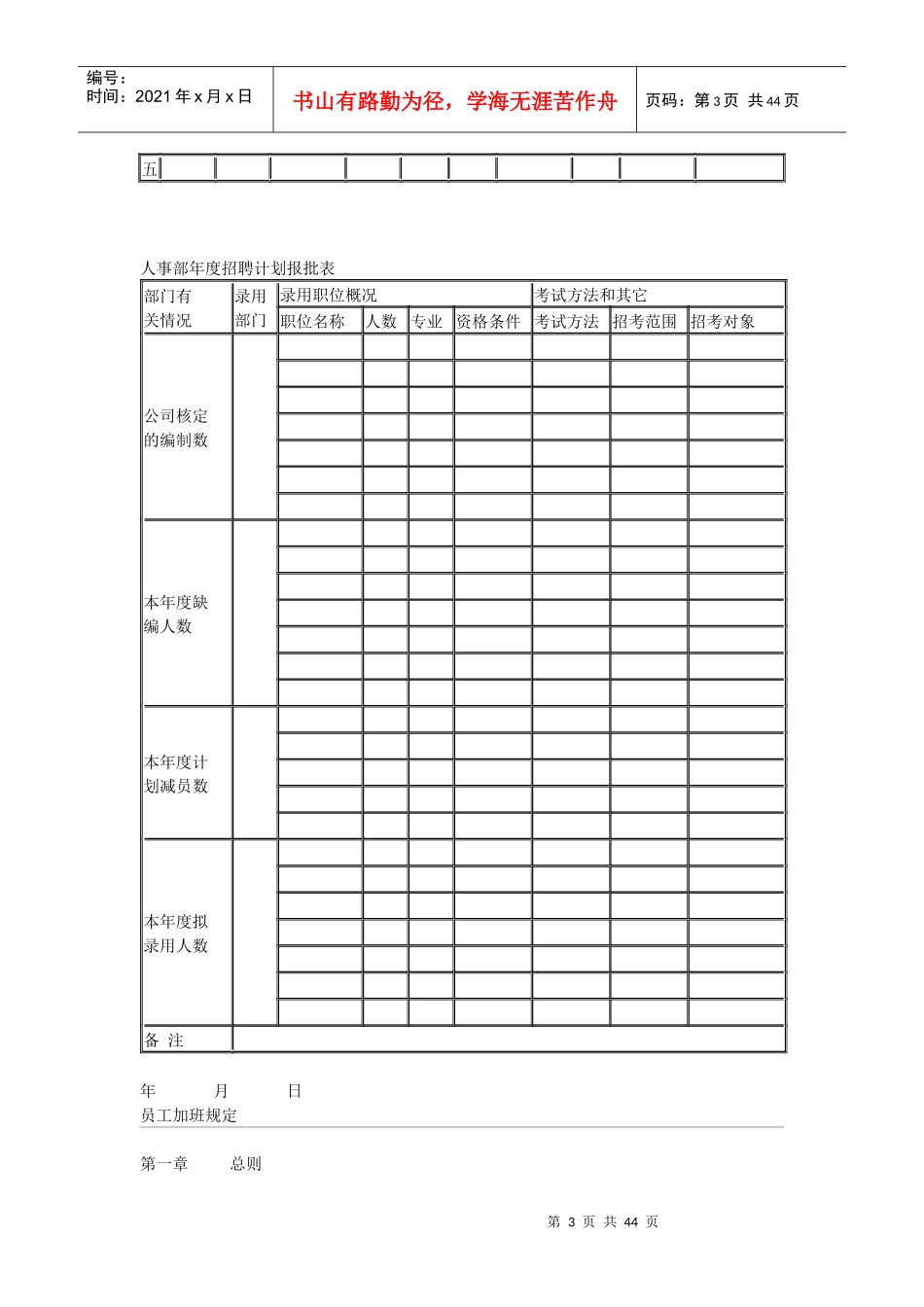 人事招聘资料及样表_第3页