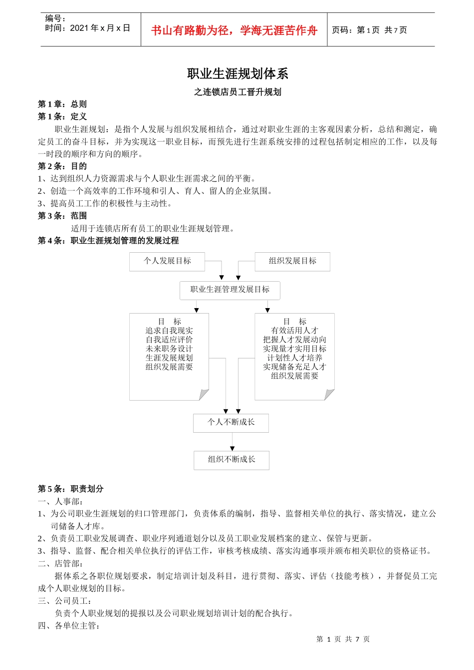 连锁店晋升规划XXXX_第1页
