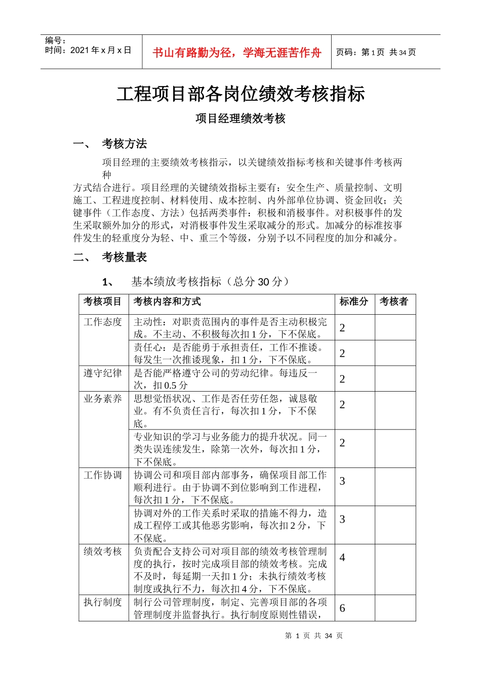 工程项目部绩效考核指标_第1页