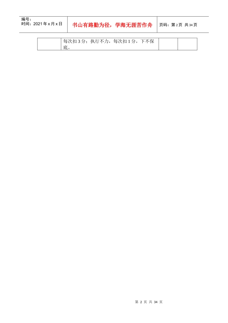 工程项目部绩效考核指标_第2页