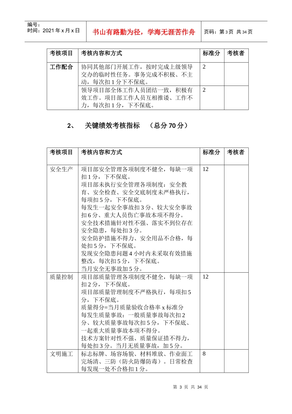 工程项目部绩效考核指标_第3页