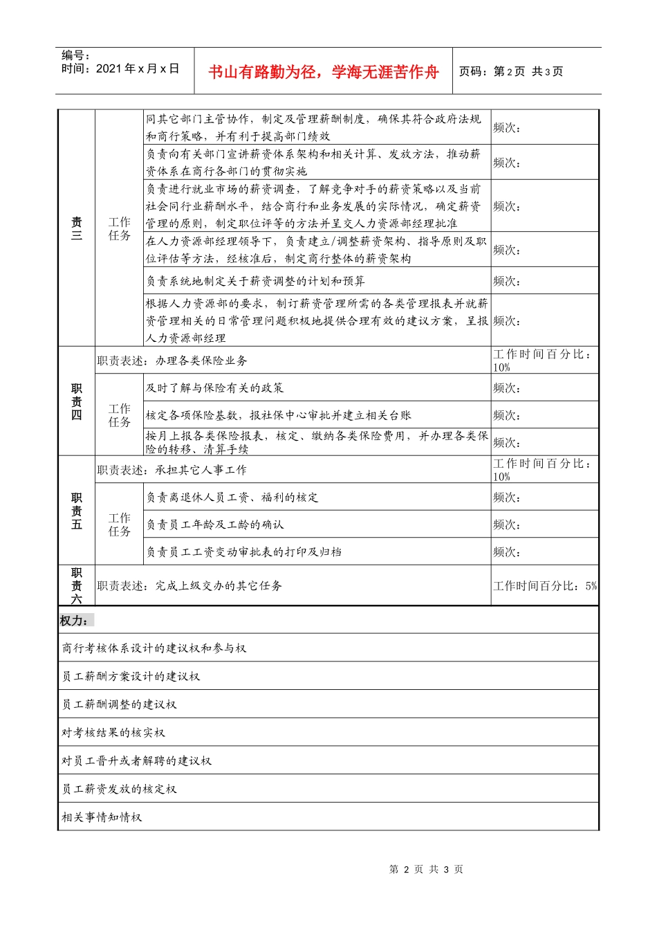 商业银行薪酬考核管理岗职务说明_第2页