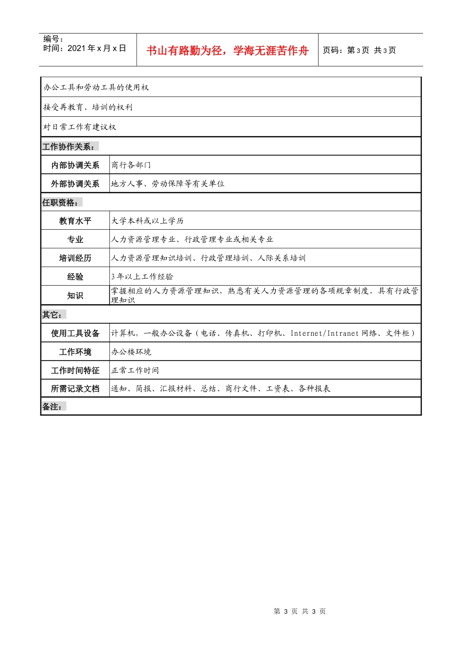 商业银行薪酬考核管理岗职务说明_第3页