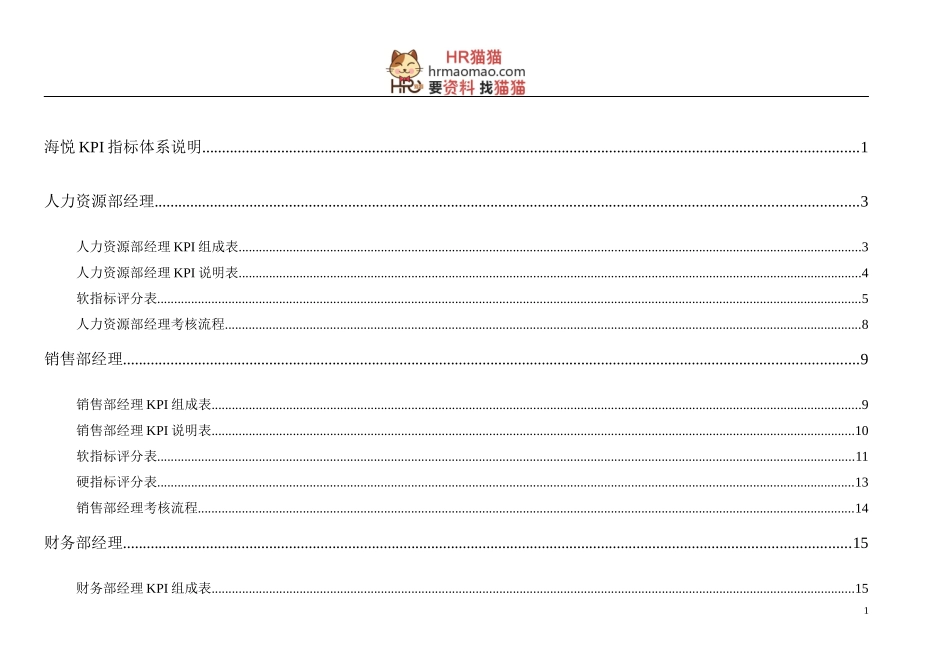 【实例】青岛XX置业有限公司KPI指标体系-HR猫猫_第2页